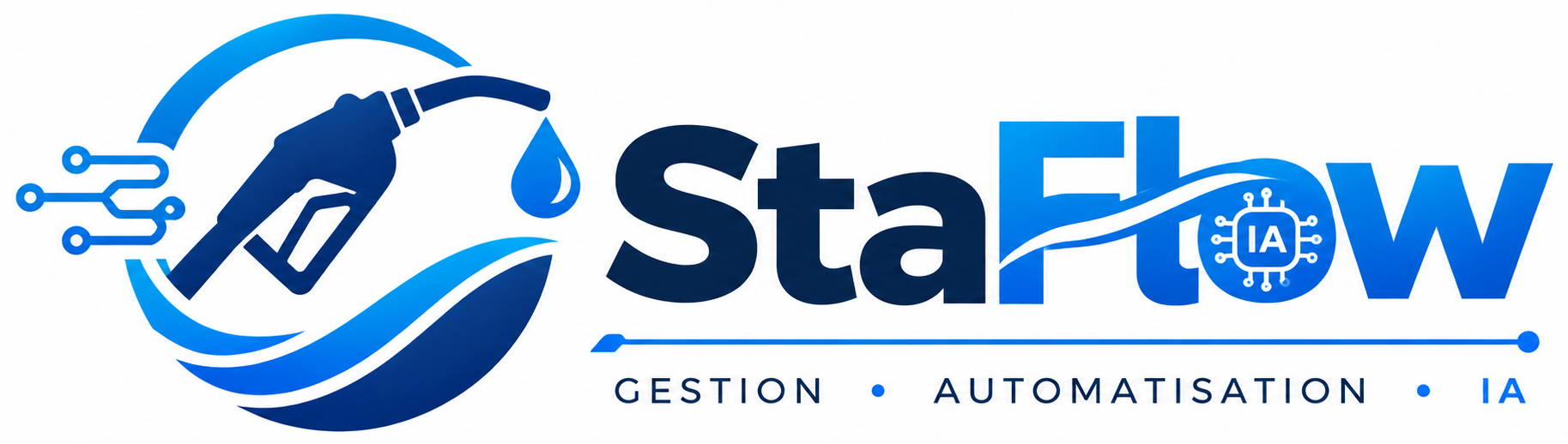 Staflow